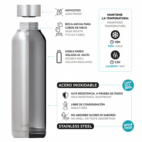BOTELLA TERMICA 510 ML JUNGLA QUOKKA - Imagen 2